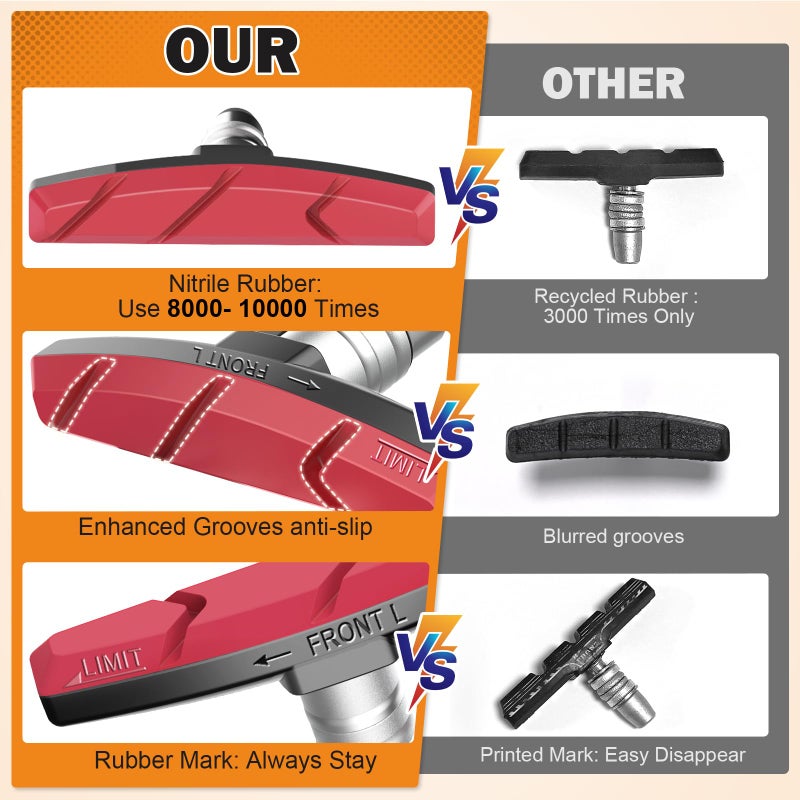 Alritz Bike Brake Pads Set, Alritz 6PCS Road Mountain Bicycle V-Brake Blocks Shoes with Hex Nut and Shims, No Noise No Skid, 70mm, for Front and Back Wheel (Red) - Image 2